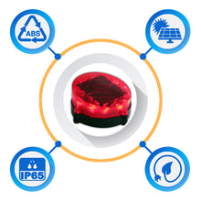 Load image into Gallery viewer, Solar Flair light for Agriculture