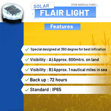 Load image into Gallery viewer, Solar Flair light for Agriculture