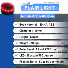 Load image into Gallery viewer, Solar Flair light for Coast Guard