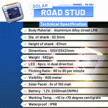 Load image into Gallery viewer, Solar Road Stud (TS-02)