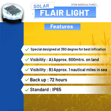 Load image into Gallery viewer, Solar Flair light for Agriculture
